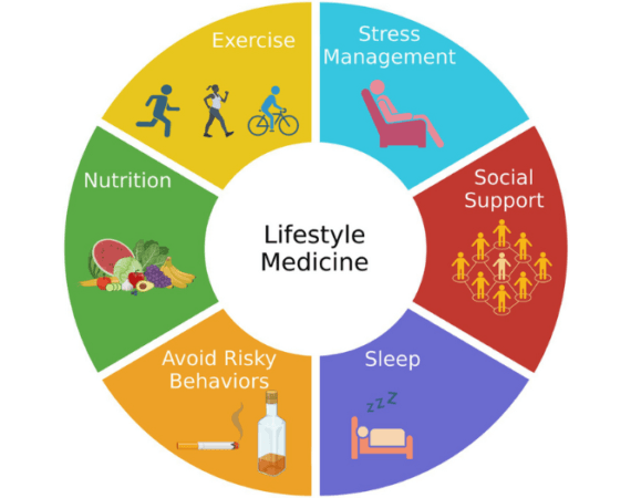 como hábitos saudáveis transformam a saúde mental